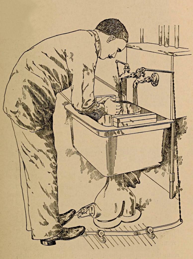 Medizinisch richtiges Händewaschen (Aus: Hunter Robb, Aseptic Surgical Technique, Philadelphia 1902, S. 55.)